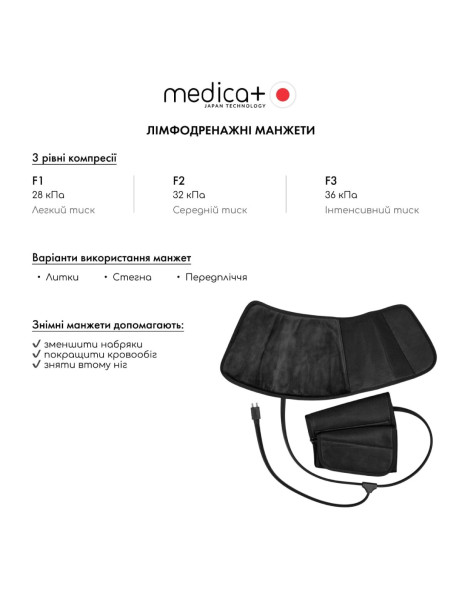 Medica+ FootMass 8.0 (Japan) Массажер для ног