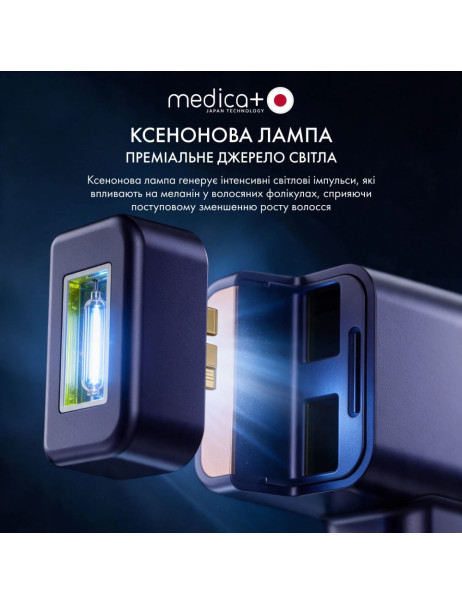 Medica+ Ice Pro 10X Фотоепілятор охолоджуючий
