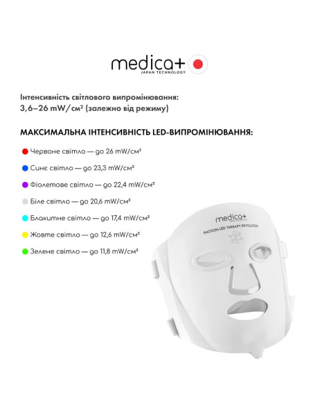 Medica+ LEDMask 8X (Japan) Професійна LED-маска для світлотерапії