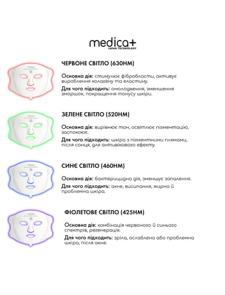 Medica+ LEDMask 8X (Japan) Професійна LED-маска для світлотерапії