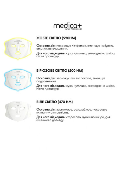 Medica+ LEDMask 8X (Japan) Професійна LED-маска для світлотерапії