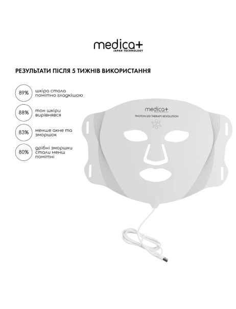Medica+ LEDMask 8X (Japan) Професійна LED-маска для світлотерапії
