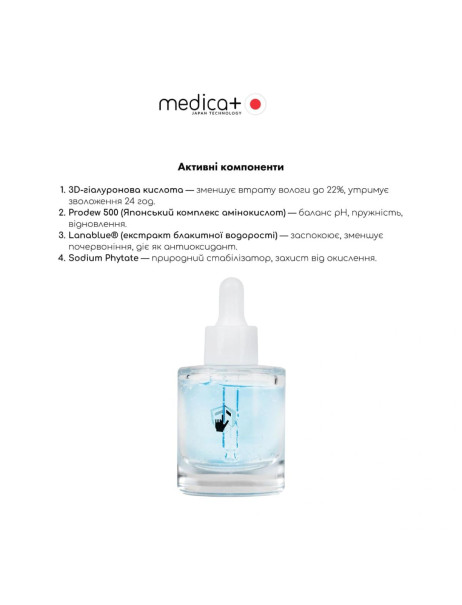 Medica+ LEDerm Blue Booster Професійний бустер для LED-терапії