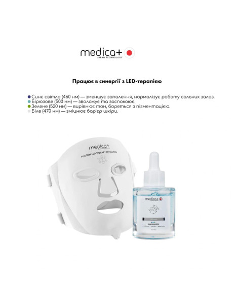 Medica+ LEDerm Blue Booster Професійний бустер для LED-терапії