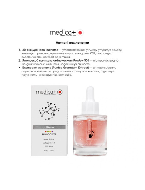 Medica+ LEDerm Red Booster Професійний бустер для LED-терапії