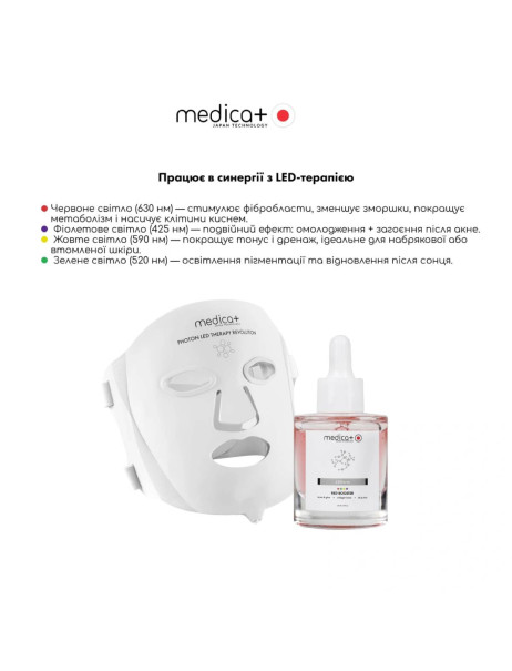 Medica+ LEDerm Red Booster Професійний бустер для LED-терапії