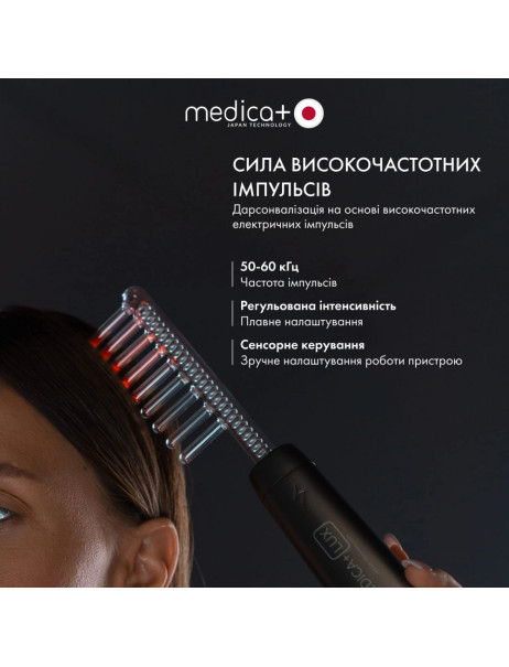 Medica+ Lux Darsoline 8.0 Grey Апарат Дарсонваль