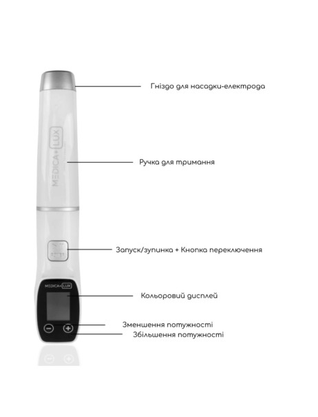 Medica+ Lux Darsoline 8.0 (Japan) Апарат Дарсонваль