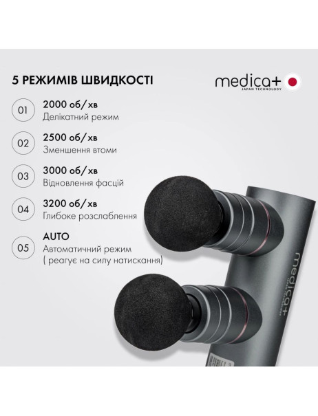 Medica+ MassHand Pro 2X Перкусійний масажер