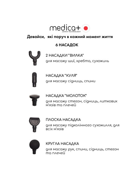 Medica+ MassHand Pro 4.0 Black (Japan) Перкусійний масажер для тіла і м'язів