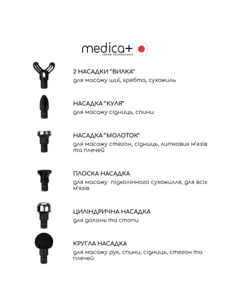 Medica+ MassHand Pro 5.0 (Japan) Перкуссионный ручной массажер для тела и мышц