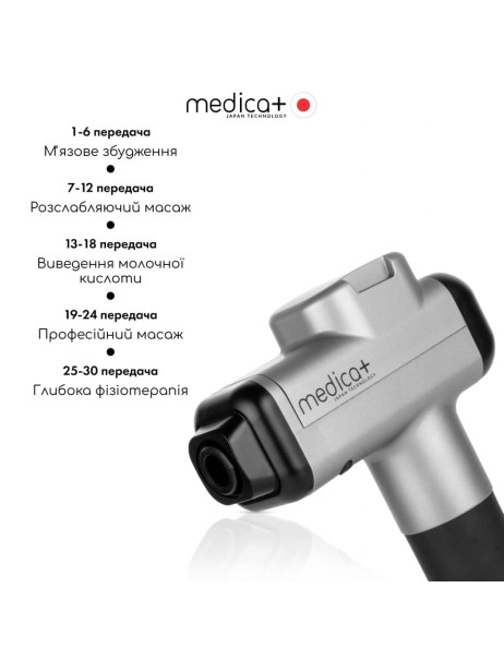 Medica+ MassHand Pro 6.0 Перкусійний ручний масажер для тіла і м'язів