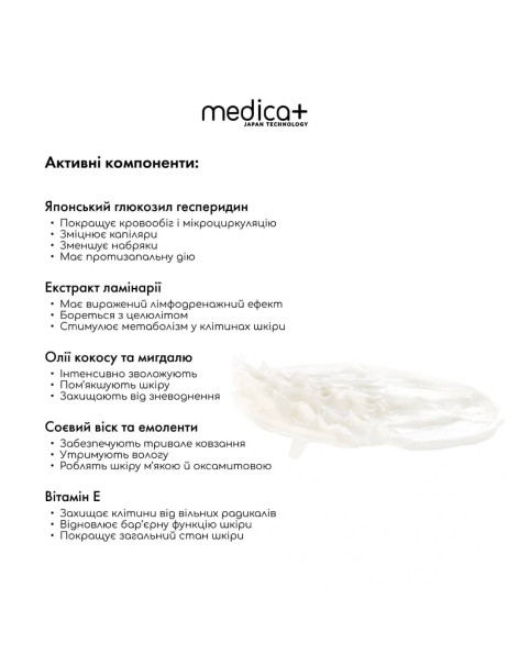 Medica+ Massage Cream Масажний крем для тіла