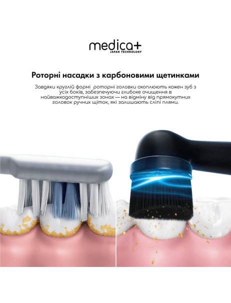 Medica+ ProBrush XO Carbon Soft Touch (Black) Електрична зубна щітка