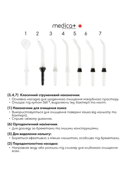 Medica+ ProWater Station 7.0 BL (Japan) Стаціонарний іригатор