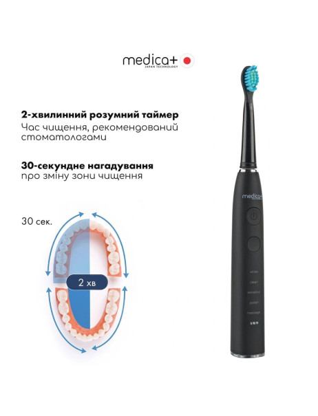 Medica+ Probrush 8.0 Black Ультразвукова зубна щітка