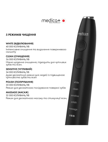Medica+ Probrush 8.0 Black Ультразвукова зубна щітка