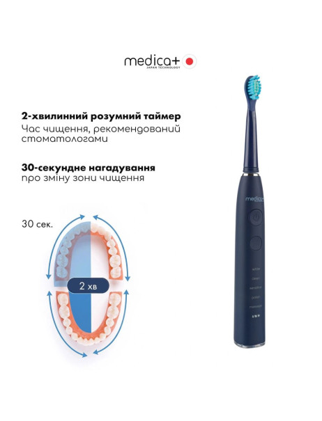 Medica+ Probrush 8.0 Blue Ультразвукова зубна щітка