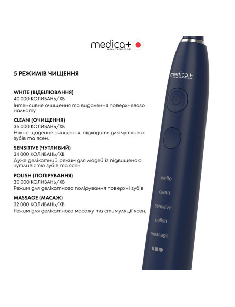 Medica+ Probrush 8.0 Blue Ультразвукова зубна щітка