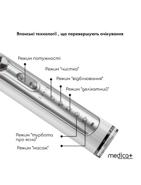 Medica+ Probrush 9.0 White (Japan) Ультразвукова зубна щітка