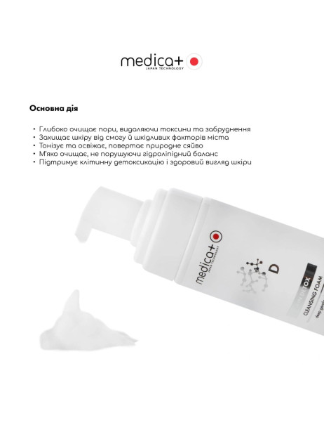 Medica+ Skin Detox Cleansing Foam Пінка для очищення шкіри