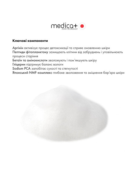 Medica+ Skin Detox Cleansing Foam Пінка для очищення шкіри