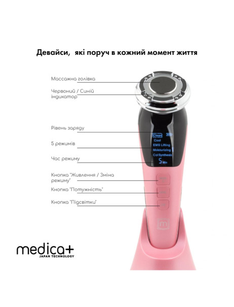 Medica+ Skin Lifting 7.0 Pink EMS, LED (Japan) Мікрострумовий ліфтинг-масажер для обличчя