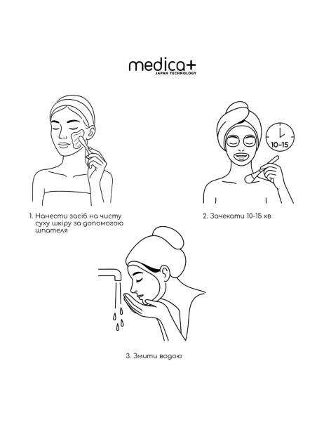 Medica+ Soothing Mask Заспокійлива маска для обличчя