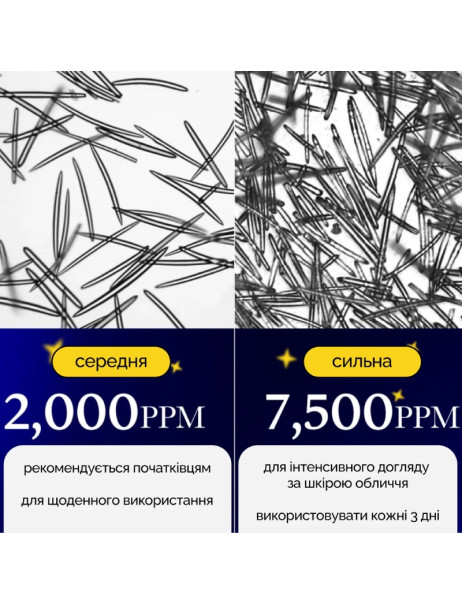 Medicube One Day Exosome Shot Pore Ampoule 7500 Сыворотка с экзосомами и спикулами для сужения пор