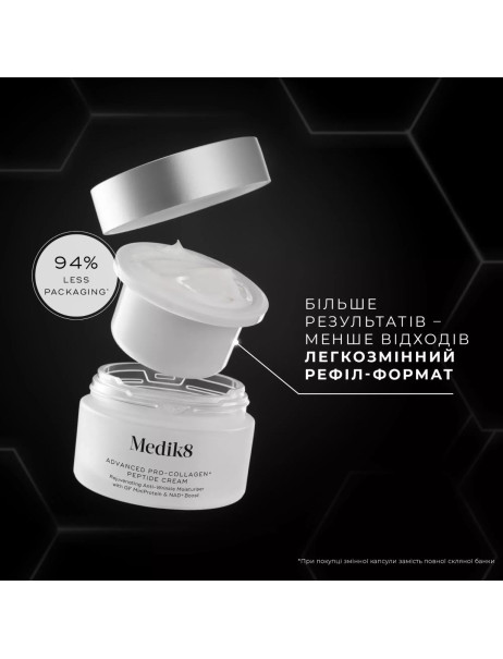 Medik8 Advanced Pro-Collagen+ Peptide Cream Refill Омолоджувальний зволожувальний крем від зморшок із фактором росту MiniProtein™ та бустером довголіття NAD+