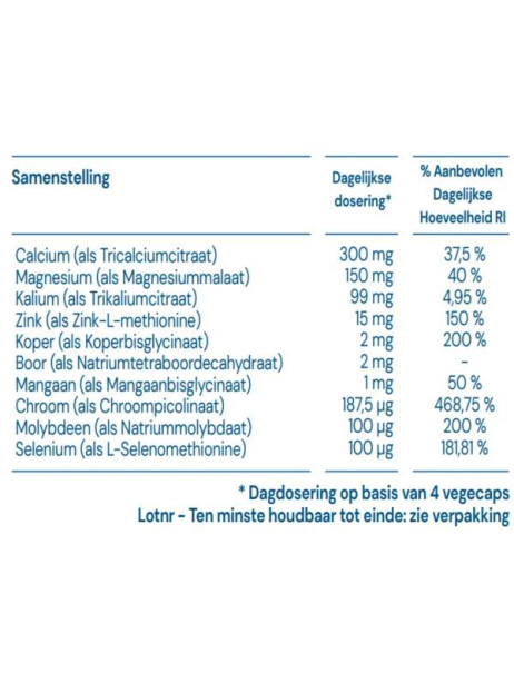 Nutrined Mineral Supplement 120 C Дієтична добавка Мінерал Саплемент №120 капс.