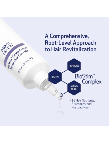 Obagi Nu-Cil Biostim Scalp Serum Восстанавливающая сыворотка для роста волос и оздоровления кожи головы