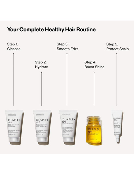 Olaplex Healthy Hair Discovery Set Набір 