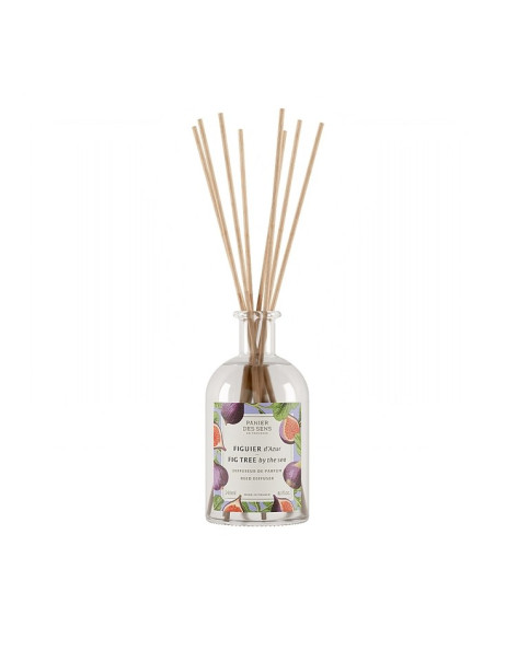 Panier des Sens Home Fig Tree By The Sea Reed Diffuser Диффузор ароматический Инжирное дерево у моря