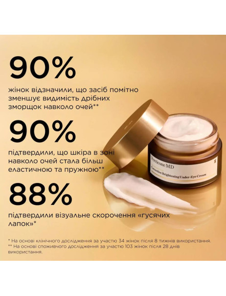 Perricone MD Neuropeptide Corrective Brightening Under-Eye Cream Крем з нейропептидами для зони навколо очей