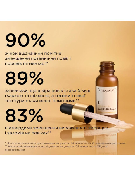 Perricone MD Neuropeptide Eyelid Lift Serum Ліфтинг-сироватка для зони навколо очей з нейропептидами