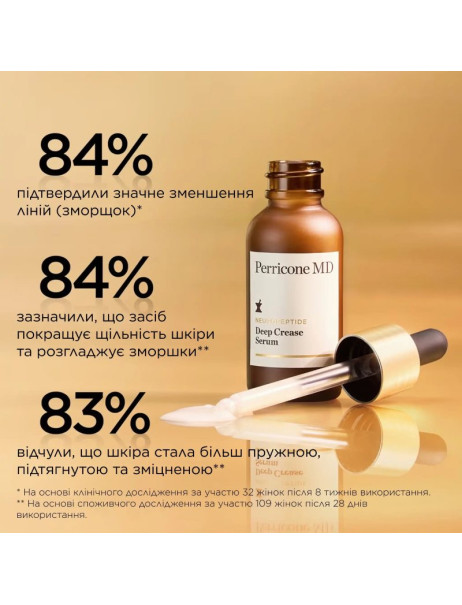 Perricone MD Neuropeptide Deep Crease Serum Сироватка від глибоких зморшок з нейропептидами