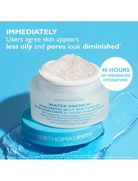 Peter Thomas Roth Water Drench Hyaluronic Jelly Moisturizer Зволожуючий гель-крем з гіалуроновою кислотою