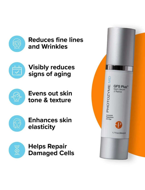 Photozyme MD GFS Plus Night Serum 0.3% Retinol and Bakuchiol Нічна сироватка з ретинолом та бакучіолом