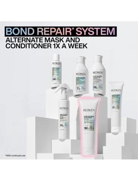 Redken Acidic Bonding Concentrate Інтенсивна маска 5-хвилинної дії для догляду за хімічно обробленим та пошкодженим волоссям