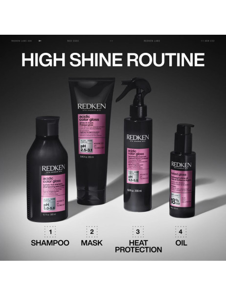 Redken Acidic Color Gloss Gloss-in-Mask Маска 1-минутная для сияния окрашенных волос