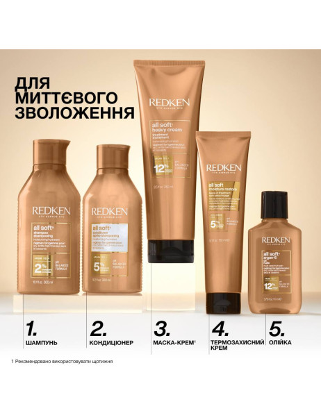 Redken All Soft Conditioner Пом'якшувальний кондиціонер для сухого та ламкого волосся