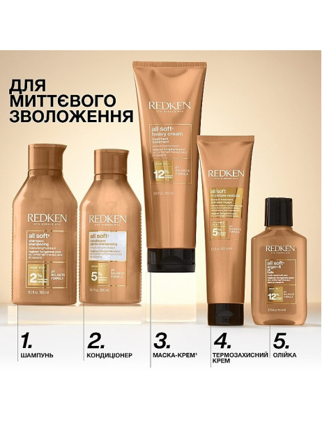 Redken All Soft Heavy Cream Super Treatment Mask Маска-крем для сухого та ламкого волосся