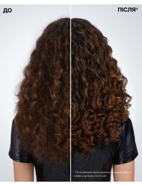 Redken All Soft Argan-6 Multi-Care Oil Аргановое масло для сухих и ломких волос