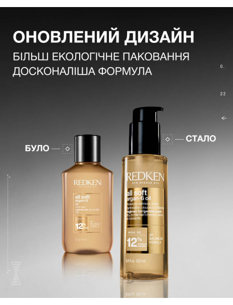 Redken All Soft Argan-6 Multi-Care Oil Аргановое масло для сухих и ломких волос