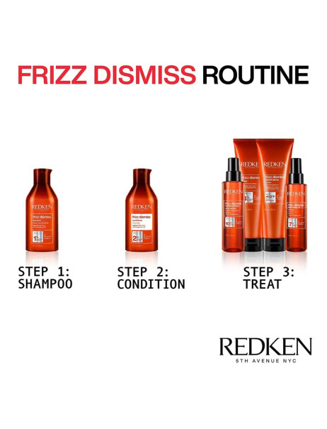 Redken Frizz Dismiss Mask Маска для гладкості волосся та захисту від небажаних завитків