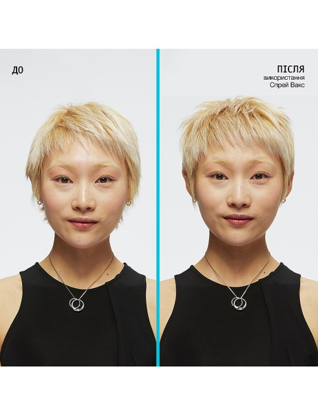 Redken Spray Wax Текстурирующий спрей-воск для завершения укладки волос