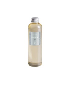 Swiss Secret Home Perfume Tiger Eye Refill Дифузор Тигрове око Рефіл - Написати відгук