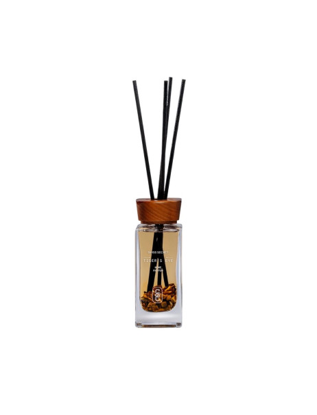 Swiss Secret Home Perfume Tiger Eye Дифузор Тигрове око