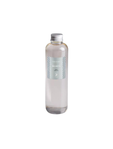 Swiss Secret Home Perfume Malachite Refill Дифузор Малахіт Рефіл